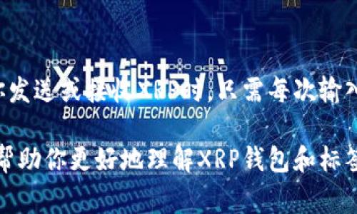在使用XRP（瑞波币）进行交易时，钱包地址和标签（Tag）是两个非常重要的概念。XRP钱包地址是一个字符串，通常由字母和数字组成，而标签则是一个数字，用于识别同一地址的不同用户。例如，在某些交易所或平台中，一个XRP地址可能被多个用户使用，而标签的存在可以帮助将交易准确地归属到特定的用户。

### 什么是XRP钱包地址？

XRP钱包地址的基本概念
XRP钱包地址是用于接收和发送瑞波币的一串唯一字符代码。它通常以“r”开头，后面跟随一串32个字符的字母和数字。每个XRP地址都代表一个特定的账户，你可以把它理解为你在网络中的“邮政地址”。当你想接收XRP时，你需要提供这个地址给付款方。

XRP标签的角色
与其他加密货币不同，XRP网络采用了标签（Tag）系统，这是为了提高用户资金的安全性和可管理性。标签通常是一个根据平台生成的数字，通常在几位到几位之间不等，依赖于平台。这个标签可以看作是附加在你的钱包地址上的一个“小号”，帮助 Zahlung（支付）平台将这笔交易正确地分配给特定的用户。

### 没有标签的风险和影响

没有标签会带来什么后果？
如果你在发送XRP时没有提供标签，最可能的结果是这笔资金可能无法成功归属到你的账户，尤其是在交易所或某些支持标签的服务中。这种情况下，资金可能会被停滞，甚至需要平台的客服帮助来解决问题，真心觉得这在时间和精力上都是一种浪费。

### 如何确保正确使用标签？

使用标签的最佳实践
为了确保你可以无误地接收XRP，并且避免不必要的问题，以下是一些建议：
ul
    listrong确认地址和标签：/strong在进行交易前请再次确认接收地址和标签，避免输入错误。/li
    listrong了解平台的要求：/strong不同的平台可能有不同的标签要求，建议在转账前仔细查阅相关信息。/li
    listrong进行小额测试：/strong在进行大额转账前，可以先转账少量XRP以测试是否能够成功接收。/li
/ul

### 可能的相关问题

1. 如何找回发送到错误地址的XRP？
若你不小心将XRP发送到没有标签的地址上，通常很难找回这些资金。因为区块链技术的去中心化特点，无法直接从网络中恢复错误的交易。但这并不是完全绝望的。如果这笔交易是发送到某个支持标签的平台，你可以尝试联系他们的客服，提供交易的详细信息，看看是否可以帮助找回。虽然这样做可能会比较耗时，但确实是个尝试的方式。

2. XRP标签可以更改吗？
XRP标签是为了便于区分同一地址内不同的用户而设计的，通常是动态的。你在不同的交易或平台上可以设置不同的标签，这样就能便捷地管理账户。当你发送或接收XRP时，只需每次输入相应的标签即可，没有问题。不用担心会对你的主要地址产生影响，只要确保标签的正确性就好。

总的来说，标签在XRP交易中起着关键作用，因此在使用时一定要多多留意，真心希望每个用户都能顺利、安全地管理自己的数字资产。希望以上内容能够帮助你更好地理解XRP钱包和标签的使用。如有更多问题，欢迎随时讨论！