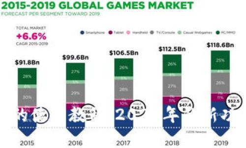 TP钱包更新后的使用教程:2023年的新功能与最佳实践