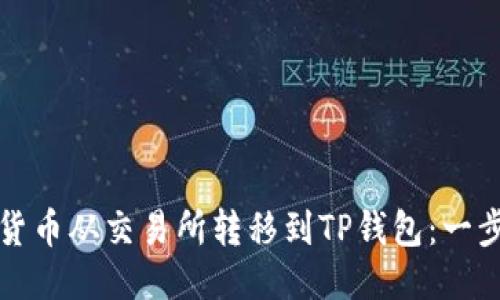 如何将货币从交易所转移到TP钱包:一步步指南