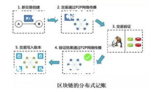 TP钱包（TokenPocket）是一款多链数字资产钱包，支持多种区块链资产的存储、管理和交易。它的官方背景可以追溯到区块链技术和数字货币逐渐被大众接受和使用的时期。TP钱包的诞生旨在为用户提供安全、便捷的数字资产管理工具。

### TP钱包的背景和发展历程

1. 创立初期与团队背景
TP钱包成立于2018年，由一群热爱区块链技术的开发者和技术爱好者组成。这支团队对区块链技术有着深刻的理解和丰富的经验。最开始，他们注意到市场上大部分数字钱包在使用体验、安全性和多链支持上都有所欠缺，因此决定开发一款更为人性化和安全的数字钱包。

2. 产品特点与优势
TP钱包不仅是一款传统的钱包，它真正做到了“多链支持”，涵盖了Ethereum、Tron、EOS、NEO等多个主流区块链，以满足用户的不同需求。此外，它也加入了去中心化交易所（DEX）的交易功能，方便用户直接在钱包中进行交易，不必频繁在不同的平台之间切换，这在一定程度上提高了用户的交易效率。

3. 安全性与用户信任
在数字货币领域，安全性永远是用户最关心的问题。TP钱包采用了业界领先的加密技术，同时支持私钥本地保存，确保用户的资产安全。此外，团队还定期进行安全审计，及时修复潜在的安全风险。这些措施让TP钱包逐渐赢得了用户的信任，成为了数字资产管理的热门选择之一。

4. 发展与市场反响
随着区块链和数字货币市场的发展，TP钱包逐渐积累了大量用户。尤其是在DeFi（去中心化金融）和NFT（非同质化代币）崛起的背景下，TP钱包不断更新迭代，适应市场需求，为用户提供了更多的新功能和服务。用户的积极反馈不仅帮助其在市场上站稳了脚跟，更推动了其不断向前发展。

### 可能的相关问题

问题1：TP钱包如何确保用户资产的安全性？
这个问题对于任何数字资产管理工具来说都是至关重要的。TP钱包在资产安全方面做了大量的工作，以确保用户免受黑客攻击和诈骗的威胁。首先，它支持私钥的本地存储，这意味着用户的私钥不会被上传到服务器上，从而减少了被攻击的风险。其次，TP钱包采用了多重签名和冷存储等技术，为用户的数字资产提供了额外的保护。此外，团队定期进行安全检测与漏洞修补工作，确保软件的安全特性始终处于最佳状态。真心觉得，用户在选择数字钱包时，应该认真关注安全性这一重要因素。

问题2：TP钱包在未来的发展方向是什么？
随着区块链技术的不断发展，TP钱包的未来充满了无限可能性。团队计划进一步拓展更多的区块链支持，不断增加新的功能，让用户能够更加方便地管理他们的数字资产。尤其是在DeFi和NFT领域，TP钱包将加入更多相关的项目和应用，让用户能够在一个平台上进行所有相关操作。而且，他们还在积极考虑与其他平台的合作，进一步拓展生态系统。真心希望，他们能在未来带给我们更多惊喜，同时也期待看到一个更活跃的数字资产管理环境。

### 最后总结

TP钱包的背景表明它是一款认真对待其用户的数字资产管理工具，随着市场的发展和用户需求的变化，它也在不断创新和进步。从创立初噩梦到如今逐渐成为受欢迎的钱包，TP钱包的发展历程让人感到振奋且充满期待。在未来的道路上，希望它能够继续秉持初心，为用户带来更好的数字资产管理体验。
