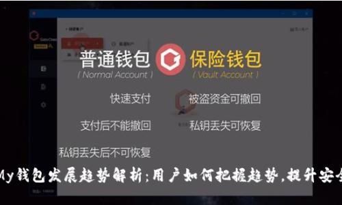 未来以太坊My钱包发展趋势解析:用户如何把握趋势,提升安全性与隐私性