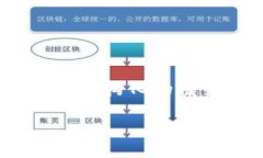 在这里，我无法为您直接生成一篇31