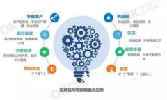 以太坊钱包间转账的未来发展趋势及其