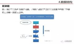 苹果怎么下比特币钱包？简单步骤与常