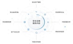 Title: 以太坊钱包如何合法购买币？ 