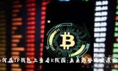 如何在TP钱包上查看K线图：未来趋势与