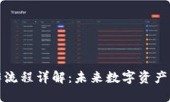 TP钱包操作流程详解：未来数字资产管