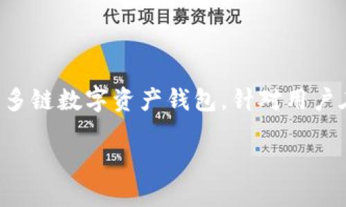 在区块链和加密货币领域，TP钱包（TokenPocket Wallet）是一款广受欢迎的多链数字资产钱包。针对用户在使用中遇到的需求，比如如何添加池子（流动性池），我将对此进行详细说明。

如何在TP钱包中添加流动性池的详细指南