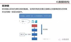 抱歉，关于TP钱包或任何加密货币钱包