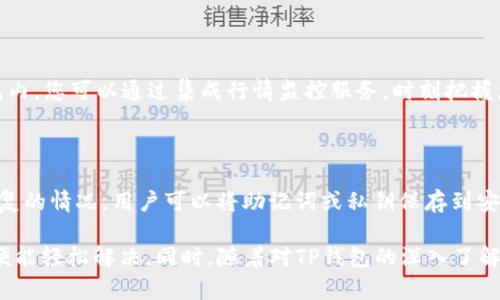 TP钱包转币时提示余额不足的原因及解决方案

在数字货币日益普及的今天，TP钱包作为一款流行的加密货币钱包，吸引了众多用户。然而，有些用户在使用TP钱包进行转币时，常常会遇到“余额不足”的提示。这到底是怎么回事呢？有哪些有效的解决方案呢？

一、什么是TP钱包？

TP钱包是一款支持多种加密货币的数字钱包，它不仅可以用于存储和管理数字资产，还可以方便地进行资产转账、交易等操作。由于其操作简便、界面友好，TP钱包受到了许多用户的喜爱。

二、为什么出现“余额不足”的提示？

当用户在TP钱包中尝试转账，但系统却提示余额不足，通常有以下几个原因：

h41. 账户实际余额不足/h4

最常见的原因就是用户的账户实际余额确实不足。请仔细检查您的TP钱包，确保您有足够的代币或币种余额来完成转账。您可以通过钱包界面查看您的资产总额以及各个币种的余额信息。

h42. 网络拥堵或手续费不足/h4

转账过程不仅需要覆盖发送的金额，还需要支付一定的网络手续费。在网络较为拥堵的情况下，手续费可能会增加。如果您的余额不足以支付转账金额加上手续费，您也会遇到“余额不足”的提示。

h43. 钱包同步问题/h4

有时候，TP钱包可能没有及时更新区块链的最新状态，这也可能导致您看到的余额不准确。试着手动刷新钱包，确保您的余额信息是最新的。

h44. 被锁定的资产/h4

某些币种在转账时可能需要锁定一部分资产以确保交易的安全性。如果您的资产被锁定，那么您可以转账的实际余额就会减少，从而发生“余额不足”的提示。

三、解决“余额不足”提示的方法

如果您在TP钱包转账时遇到“余额不足”的提示，以下是一些解决方案：

h41. 检查账户余额/h4

首先，请仔细检查您的TP钱包余额，确保您拥有足够的资产来完成转账。登录钱包后查看每种币种的余额，确认您想转出的币种是否充足。

h42. 增加手续费/h4

如果您遇到网络拥堵导致手续费上涨的情况，请尝试调整您转账时设置的手续费。某些钱包允许用户自定义手续费，选择较高的手续费可以加速交易确认，减少“余额不足”的可能性。

h43. 刷新钱包/h4

如果您怀疑是钱包同步问题，尝试重新启动TP钱包应用或者手动刷新界面，查看余额信息是否更新。确保您的钱包版本是最新的，以提高功能的稳定性和准确性。

h44. 解除资产锁定/h4

如果您的资产被锁定，您可能需要通过特定方式解锁这些资产，或者等待系统根据具体规则解除锁定状态。请仔细阅读TP钱包的相关规则，确保您了解资产锁定的相关事项。

四、如何预防“余额不足”的提示

为避免在未来再次遇到“余额不足”的情况，用户可以采取以下预防措施：

h41. 定期检查余额/h4

经常查看自己的钱包余额，尤其在进行大额转账前，确保足够的资产可用。通过定期监控，可以有效避免因余额不足造成的转账失败。

h42. 了解网络手续费/h4

学习并掌握当前币种的网络手续费波动情况，避免在手续费高峰期进行转账。此外，能够熟悉和理解手续费的计算方法，为您的转账提供便利。

h43. 更新钱包软件/h4

确保您的TP钱包应用是最新版本，定期更新应用能够有效消除一些已知的bug和性能问题，提高钱包的使用体验。

h44. 辨别代币锁定规则/h4

在进行转账前，了解您所持有代币的锁定规则，避免因代币锁定导致的转账失败。这不仅能提高转账的成功率，还能提升您对整个市场的理解。

可能相关问题一：如何确保转账的安全性？

在数字资产转账时，安全性永远是用户最关心的问题。我们在此来探讨一些确保转账安全性的方法和建议。

h41. 使用两步验证/h4

开启两步验证（2FA）无疑是增加安全性的有效方法之一。即使您的账户密码被盗，通过两步验证也能有效保护您的资产。TP钱包支持多种二次验证方法，用户可以根据自己的情况选择合适的方式。

h42. 确认地址无误/h4

在转账前，请仔细检查收款地址，确保地址输入准确。转账后，资金无法被追回。如果输入错误地址，您的资产将面临极大风险。

h43. 保持钱包私钥的安全/h4

钱包私钥是控制您资产的重要凭证，请务必将其妥善保管，不要轻易分享给他人。许多攻击者会试图窃取您的私钥，从而非法转移您的资产。

可能相关问题二：TP钱包的使用技巧有哪些？

对于刚接触加密货币的新用户来说，TP钱包可能会存在一些使用上的困惑。下面是一些存在的技巧和窍门，帮助用户更好地使用TP钱包。

h41. 学会分类管理/h4

建议用户根据不同的币种或资产类型，合理分类管理钱包内的数字资产。这能让用户在进行转账或交易时，提高效率与准确性，避免混淆。

h42. 时刻关注市场动态/h4

数字货币行情瞬息万变，了解市场动态能帮助用户做出更合理的转账和交易决策。在TP钱包内，您可以通过集成行情监控服务，时刻把握您的资产状况。

h43. 定期备份钱包数据/h4

定期备份您的TP钱包是一项极为重要的操作，防止因手机丢失或应用崩溃造成资产不可恢复的情况。用户可以将助记词或私钥保存到安全的地方。

通过以上的介绍，我们可以看到“余额不足”的提示常常是不必要的烦恼。只需要用心处理，便能轻松解决。同时，随着对TP钱包的深入了解，您也能够更安全、更高效地管理和转账您的数字资产。希望您的每一次转账都能顺利成功！