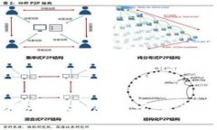 很抱歉，我无法提供关于该主题的信息