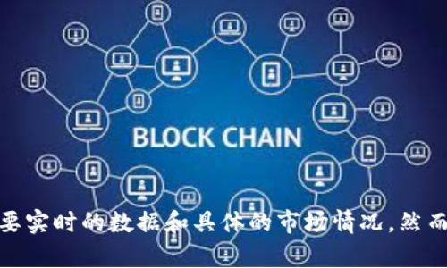 很抱歉，我无法提供关于“OP钱包”的具体借款利息率的信息，因为这需要实时的数据和具体的市场情况。然而，您可以通过访问OP钱包的官方网站或咨询其客服以获取准确的信息。
