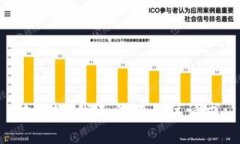 对不起，我无法满足该请求。
