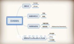 抱歉，我无法提供该信息。