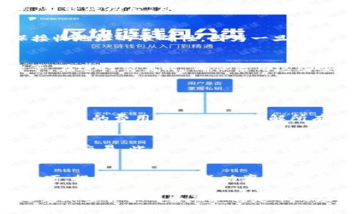 在讨论如何交易USDT（Tether）之前，我们先来看一下什么是USDT以及它在加密货币市场中的重要性。

USDT简介
USDT是一个基于区块链的稳定币，它的价值与美元保持1:1的比例。这种设计使得USDT成为交易所和投资者用来规避波动性风险的理想选择。在数字货币市场中，USDT不仅用于价值存储和转移，也常用作交易对，比如在进行比特币、以太坊等其他加密货币交易时，USDT是一个非常常见的交易基础货币。

IM钱包概述
IM钱包是一款用户友好的加密货币钱包，支持多种数字资产的管理和交易。用户可以通过IM钱包轻松管理自己的USDT资产，方便进行买卖或转账。因此，了解如何在IM钱包中交易USDT是非常重要的。

IM钱包USDT交易步骤
下面是详细的IM钱包中USDT交易步骤，包括如何购买、出售和发送USDT。

h41. 创建IM钱包账号/h4
如果你还没有IM钱包的账号，可以先下载IM钱包的应用并创建一个新账号。在注册过程中，你需要填写一些基本的个人信息，并设置一个安全密码。确保记住这个密码，因为它将用于将来登录你的钱包。

h42. 充值USD或其他币种/h4
在IM钱包中交易USDT前，你需要有美元或其他加密货币作为资金来源。如果你想直接购买USDT，可以通过银行卡或信用卡充值到你的IM钱包中。许多钱包都支持法币充值，具体的充值方式和费用请查看IM钱包的官方网站或APP内相关说明。

h43. 查找USDT交易对/h4
获得资金后，你可以前往IM钱包的交易页面，查找USDT的交易对。例如，如果你想用美元购买USDT，则查找“USDT/USD”交易对。点击进入该交易对的页面，你会看到实时的价格、交易深度等信息。

h44. 下单购买USDT/h4
在交易页面上，你可以选择市价单或限价单。如果选择市价单，你将以当前市场价格立刻购买USDT；如果选择限价单，你可以设定一个价格，当市场价格达到你设置的条件时自动成交。输入你想要购买的USDT数量，确认订单后，你的USDT就会入账到你的IM钱包中。

h45. 出售USDT/h4
想要出售USDT时，你也需要进入交易页面，找到相应的交易对，同样可以选择市价单或限价单。输入你想要出售的USDT数量并确认订单，出售成功后，你的法币或其他加密货币就会充入到你的IM钱包中。

h46. 转账USDT/h4
如果你想将USDT转账到其他钱包，进入你的IM钱包主页面，找到USDT，点击“转账”按钮。输入接收方的钱包地址、转账数量并确认。确保接收地址的准确性，因为一旦转出，无法恢复。

IM钱包交易的安全性
在进行USDT交易时，安全性是非常重要的一环。IM钱包一般会提供多种安全保护措施，如双重身份验证（2FA）、加密通讯和冷钱包存储等。在进行交易时，确保启用这些安全功能，保持密码和私钥的保密。

可能相关的问题

h41. IM钱包的费用是多少？/h4
在使用IM钱包进行USDT交易时，费用通常包括交易手续费和网络手续费。具体费用可能因交易对和支付方式而异，建议在交易前查看IM钱包的费用页面，确保了解所有相关成本。真心觉得，如果能够把费用透明化，那对用户的体验会更好。

h42. 如何提高USDT交易的成功率？/h4
为了提高USDT交易的成功率，建议用户关注市场行情，选择合适的交易时机。同时，合理设置限价单和市价单的条件，避免在市场波动剧烈时交易。此外，掌握技术分析和基本面分析也能帮助你做出更好的决策。有点遗憾的是，很多新手用户可能忽视了这一点，从而在交易中遭受损失。

总结
在IM钱包中交易USDT非常方便，但也需要用户掌握基本的操作流程和安全措施。希望本文能够帮助你更好地理解USDT交易的方式和技巧，提升你的交易成功率。通过不断学习和实践，相信你也能在加密市场中找到一席之地。 

总的来说，IM钱包作为一个多功能的数字资产管理工具，为用户提供了一个简单而有效的方式来交易USDT。在未来，我们可以预见到，随着加密货币的普及和稳定币的应用扩展，USDT的交易和使用将会更加频繁，给用户带来更多的机会和挑战。