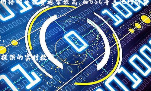 要进行TP钱包（TokenPocket）的转账，用户需要支付的手续费通常是依据区块链网络的拥堵情况和转账金额来动态调整的。一般而言，TP钱包的转账手续费是相对较低的，但具体百分比可能会因以下变量而有所变化：

1. **区块链网络**：不同的区块链（如以太坊、BSC等）会有不同的标准手续费。以太坊网络的手续费通常较高，而BSC等其他网络费用相对较低。

2. **交易的复杂性**：如果某笔交易涉及到多个合约，手续费自然会提高。

3. **网络拥堵情况**：在网络繁忙时，手续费可能会增加，因为更高的费用会优先处理。

通常来说，转账手续费在0.1%到1%之间，具体数值需要查看当时的网络情况和TP钱包提供的实时数据。

如果您还有其他问题或需要详细的手续费计算方式，请让我知道！