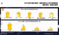 在讨论TP钱包的安全性和潜在骗局之前