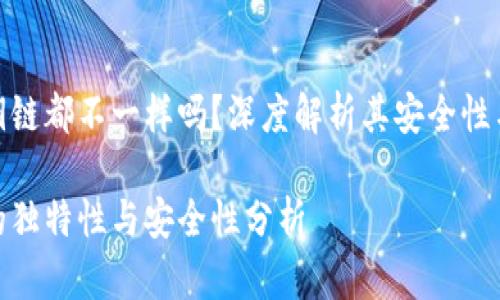 tp钱包每个私钥链都不一样吗?深度解析其安全性与未来发展趋势
tp钱包私钥链的独特性与安全性分析