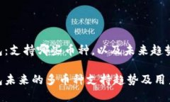 TP钱包：支持哪些币种，以及未来趋势
