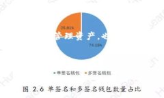 TP钱包转出币记录查询指南：轻松掌握