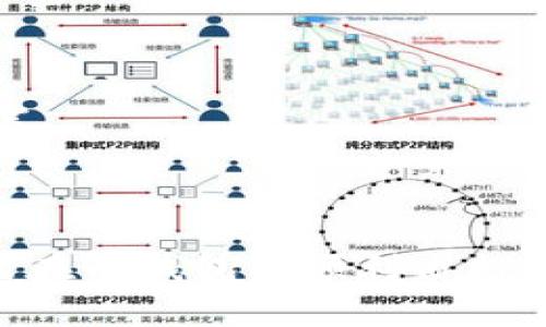 要在TP钱包中质押SOL币，你需要按照以下步骤进行操作。确保你的TP钱包已经安装完毕并且已备份好助记词，同时也确保你有SOL币在钱包中。

### 步骤一：打开TP钱包

首先，确保您已经下载并安装了TP钱包，打开应用程序后，输入您的密码进入主界面。

### 步骤二：切换到SOL网络

确认您已经选择了SOL网络。你可以在钱包主页或者网络设置中找到网络选项。如果当前网络显示为其他网络，请在设置中切换到Solana网络。

### 步骤三：确保有足够的SOL币

在进行质押操作之前，请确保您的钱包中有足够的SOL币来进行质押操作，同时也要考虑到手续费的问题。通常，质押不需要额外的费用，但为了确保交易顺利进行，最好保留一些SOL作为手续费。

### 步骤四：选择质押选项

在TP钱包的主界面中，找到“质押”或“Staking”选项。点击进入质押页面，您将看到可用的质押池和验证人列表。

### 步骤五：选择验证人

在质押页面，您将看到一系列的验证人。您可以根据验证人的绩效、佣金和公众口碑来选择一个进行质押。点击您选择的验证人，您将进入到该验证人的详细信息页面。

### 步骤六：输入质押金额

在验证人的详细信息页面，会有一个输入框让你输入希望质押的SOL的数量。填写完成后，检查一下确认质押金额。

### 步骤七：确认质押

输入金额后，点击“确认质押”或者相似的按钮。系统会提示您确认交易信息，包括质押的金额、验证人信息等。确认无误后，输入交易密码，完成质押操作。

### 步骤八：等待质押确认

完成质押操作后，您可以在TP钱包的资产管理界面查看您的质押状态。通常，质押交易会在几分钟内确认。

## 相关问题一：质押SOL币的收益如何计算？

质押SOL币的收益是根据您选择的验证人业绩和网络的整体表现来计算的。一般来说，质押收益是以年化收益率（APY）表示的，它会随着验证人的选取和网络状态的不同而有所变化。因此，选择一个良好的验证人以及了解市场动态是获得更高收益的关键。

### 质押收益的组成

质押收益主要由以下几部分组成：
- **基础收益**：Retribution from the network itself based on your staked amount.
- **验证人费用**：每个验证人会收取一定的佣金，通常在0%-10%之间，这也会影响到你的最终收益。
- **网络表现**：整个Solana网络的表现，比如交易数量、网络稳定性等，都会影响到质押收益。

### 如何选择验证人以获得更高收益

真心觉得，选择验证人并不是单靠佣金率来决定的，更重要的是查看验证人的历史表现和信誉。建议在选择前仔细研究不同验证人的评估指标和用户反馈，寻找一种兼顾收益与安全的平衡。

## 相关问题二：质押SOL币期间是否可以随时取出？

在大多数情况下，质押SOL币是有限制的，您在质押期间可能会面临锁定的情况。根据不同的质押合约和验证人，质押的资产在解锁之前可能无法随意提取。

### 通常的解锁规则

1. **解锁时间**：一般情况下，质押后的资产需要经过一定的解锁时间，通常为几天到几个星期不等。
2. **提前解锁**：有些项目可能允许提前解锁，但手续费可能会有所增加。

### 质押中的风险

真心觉得，这也是质押SOL可能需要面对的风险之一，如果市场突然波动，你可能无法迅速退出。这种情况尤其在市场不稳定时更为明显。

### 小提示

如果你有计划在短期内需要用到这些资金，建议不要把所有的SOL都质押，留一部分流动资产在钱包中以备不时之需。

### 结语

质押SOL币是一个有吸引力的投资选择，但也伴随着风险。确保在操作前做好充足的准备，仔细了解每一步。希望你能在TP钱包中顺利质押SOL币，并享受相应的回报！