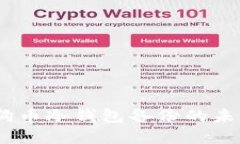 保持安全：狗狗币冷钱包备份的未来趋