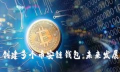 如何在TP钱包中创建多个币安链钱包：