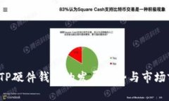 2024年TP硬件钱包的发展趋势与市场前景