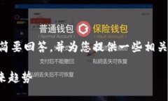 关于“tp钱包授权Dapp安全吗”的问题，