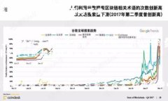 在TP钱包中将币换成USDT是许多加密货币