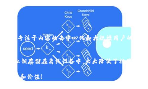 在TP钱包中，