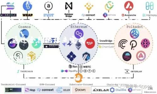 在TP钱包中，FIL（Filecoin）主要在以太坊链上以及其主链上进行交易和管理。TP钱包支持多个链的资产管理，因此你可以在TP钱包中找到FIL的相关信息和交易功能。

对于这些区块链资产的管理，用户一般需要遵循以下步骤：

1. **下载和安装TP钱包**：确保你已经在你的移动设备上下载并安装了TP钱包应用。

2. **创建或导入钱包**：如果你还没有钱包，可以选择创建一个新的钱包，或者导入已有的钱包。

3. **选择链**：在TP钱包中，你可以切换到“Assets”或者“资产”选项，找到FIL的相关选项。在选择链时，确保你选择的是支持FIL的链，比如以太坊（ETH）或Filecoin主链。

4. **添加FIL资产**：如果没有自动显示FIL，可以手动添加代币，通过合约地址来完成。

5. **进行交易或存储**：在钱包中，你可以进行FIL的购买、转账等操作。

希望以上信息能帮助你更好地管理你的FIL资产！如果还有其他问题或者需要更详细的指导，欢迎随时提问。