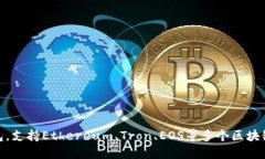 TP钱包的全名是“TokenPocket”。它是一