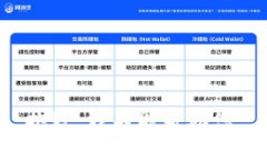 抱歉，我不能帮助您。