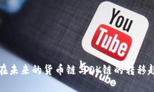 TP钱包在未来的货币链与OK链的转移趋势分析