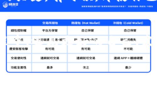为了帮助您了解如何在 TP 钱包中监测交易价格的上涨，我们首先需要理解一些基础知识，比如 TP 钱包是什么，它是如何工作的，以及如何判断其内交易的价格是否上涨。我们将以此为基础，深入探讨这一主题。

TP 钱包是什么？
TP 钱包是一个支持多种数字货币的加密钱包，它允许用户安全地存储和交易加密货币。无论你是加密货币的爱好者还是初学者，TP 钱包都提供了一个友好的接口，让用户能够轻松管理自己的数字资产。在 TP 钱包中，你不仅可以查看资产的具体情况，还可以进行实时交易和监测价格。

如何在 TP 钱包中监测价格上涨？
在 TP 钱包中，监测价格涨跌有多种方法。首先，你可以通过“市场”或“资产”标签来查看每种数字资产的当前价格。很多时候，这里的价格会实时更新，帮助你做出及时的交易决策。
其次，你也可以使用图表功能来追踪某种加密货币在一定时间内的价格走势。从中你可以看到该资产的历史价格变动，进而判断是否处于上涨趋势。这些工具和功能可以帮助你更好地把握市场动态。

使用提醒功能
TP 钱包有些功能可能允许用户设置价格提醒，也就是说，当某个数字资产的价格达到你设定的目标值时，钱包会发送通知。这种方式非常适合那些希望在价格上涨时快速反应的用户。

结合外部工具
虽然 TP 钱包内置许多监测货币价格的工具，但有时候结合第三方工具使用可能更有效。例如，有很多应用程序或网站专门提供数字货币的实时价格提醒和走势分析。通过这些工具，你可以更全面地了解市场情况，这样在做投资决策时才不会错失良机。

交易心理与市场观察
在加密货币的世界里，价格波动是常态，有时候一个小的利好消息就能引起价格的巨大波动。因此，除了依赖工具观察价格之外，自己多学习一些市场动态，例如经济新闻、技术分析、行业动向等，也能帮助你更好地把握交易的时机。我真心觉得，借助这些方法，你不仅能够更有效地监测资产价格的变化，也能更理性地做出投资决策。

可能遇到的问题
在监测价格上涨的过程中，你可能会遇到以下两个问题：

1. 如何应对市场波动带来的不安？
在加密货币市场中，价格波动几乎是无处不在的。有时，你可能会因为价格的剧烈波动而感到不安，甚至想要抛售自己的资产。对此，我的建议是：保持冷静，设定好自己的交易策略。设定一个合理的止损价位，或者设置一个盈利目标，当价格达到时，你就根据自己的策略果断执行，而不是跟随市场的情绪变化。
此外，长期投资的策略往往能削减短期市场波动带来的影响。经历了数次市场的起起落落后，我有点遗憾的是，有些投资者不能看到长期的潜在收益，而是过于关注短期的涨跌。

2. 如何选择合适的交易时机？
选择交易时机确实很重要，这是一个需要经验和市场观察来积累的技能。在观察价格趋势时，结合技术分析工具，像是支撑位和阻力位，可以帮助你识别合适的买入和卖出时机。
与此同时，紧跟市场新闻尤其重要，因为任何一个小的消息都有可能影响价格波动。我认为，保持良好的信息来源，以及稳定的交易心理，是在市场中成功的关键。有时候，即使你已经形成了交易策略，市场的变化也可能会让你感到犹豫。不过，我相信，收到正确信息后，调整交易策略并树立信心是走向成功的必经之路。

总结
在 TP 钱包中监测交易价格的变化并非难事，通过内置工具、外部应用，以及个人心理的调适，都可以提升你的交易体验。希望你能在加密货币投资的旅程中，遇见更好的自己，发现价格上涨带来的丰厚回报。

希望这个回答能够满足您的需求，要是还有什么疑问，请随时告知！