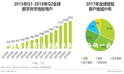 要注册以太坊钱包地址，您可以按照以下步骤进行操作。这里会介绍几种常见的方法，包括使用数字钱包和加密货币交易所。

### 方法一：使用数字钱包

以太坊钱包有多种类型，包括软件钱包、硬件钱包和纸钱包。这里我们介绍如何使用软件钱包注册以太坊钱包地址。

#### 第一步：选择一个软件钱包

您可以选择一些知名的软件钱包，例如MetaMask、MyEtherWallet或Trust Wallet。MetaMask是一个非常流行且用户友好的选择，适合新手和经验丰富的用户。

#### 第二步：下载并安装钱包

如果选择MetaMask，您可以通过其官方网站（https://metamask.io）下载并安装扩展程序（适用于Chrome、Firefox等浏览器）或移动应用（适用于iOS和Android）。

#### 第三步：创建新钱包

安装完成后，打开MetaMask并点击“开始”或“创建钱包”。系统会提示您设置一个安全密码。

#### 第四步：备份助记词

在创建完成后，MetaMask会显示一个助记词（12个单词）。这非常重要，因为它是您恢复钱包的唯一方式。请务必将其保存在一个安全的地方。

#### 第五步：完成注册

完成助记词的备份后，您就可以开始使用您的以太坊钱包地址了。在钱包主页，您可以看到以太坊地址，这就是您的钱包地址，可以用来接收和发送以太坊。

### 方法二：使用加密货币交易所

如果您不想单独使用软件钱包，您也可以通过加密货币交易所注册以太坊钱包地址。

#### 第一步：选择交易所并注册账户

您可以选择一些大型交易所，如Binance、Coinbase等。首先，您需要访问交易所的官方网站，注册一个新账户。

#### 第二步：完成身份验证

大多数交易所会要求您完成身份验证过程，包括上传身份证明文件。这是一种保护用户资金和防止欺诈的措施。

#### 第三步：查找以太坊钱包地址

验证通过后，您可以在交易所的账户界面找到以太坊钱包地址。在您的账户页面中，您通常可以找到“钱包”或“资产”选项，选择以太坊，您将看到您的以太坊地址。

### 注意事项

1. **安全性**：在创建钱包时，请选择强密码，并妥善保管助记词和私钥。对钱包进行双重认证（2FA）能额外提高安全性。
   
2. **使用正规平台**：选择知名度高且信誉良好的交易所或钱包，避免使用不知名的平台，以避免风险。

3. **定期备份**：确保定期备份您的钱包信息，以防数据丢失。

### 结论

注册以太坊钱包地址是一项相对简单的操作，只需遵循相应步骤即可完成。无论选择使用数字钱包还是交易所，重要的是做好安全措施，妥善管理自己的资产。

### 潜在问题

1. **如果我丢失了助记词，该怎么办？**
   
   这真是让人感到遗憾，如果您丢失了助记词，就几乎无法恢复您的钱包。助记词是锁住您钱包资产的钥匙，因此务必要妥善保管。建议将助记词写在纸上，存放在安全的地方，而不是仅仅保存在电子设备中。

2. **我可以使用一个钱包地址进行多次交易吗？**
   
   当然可以！每个以太坊钱包地址可以无限次使用。您可以多个交易，接收和发送以太坊。其实，这也是以太坊网络的一大优势。以太坊生态系统非常灵活，用户可以根据需要频繁地进行交易。

希望以上信息能帮助您更好地理解如何注册以太坊钱包地址！如果还有其他问题，欢迎随时询问。