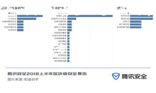 比太钱包（BitPie Wallet）是一款相对知名的数字货币钱包，它主要用于存储和管理各种加密货币。至于以太坊（Ethereum），这里解答您的疑问：

比太钱包支持以太坊
是的，比太钱包是可以储存以太坊的。这款钱包支持多种加密数字货币的存储与转账功能，其中包括以太坊及其基于ERC-20标准的代币。这使得用户能够方便地在一个平台上管理不同的加密货币资产。

比太钱包的使用优势
比太钱包的主要优势在于其用户友好的界面，安全性以及对多种数字资产的支持。用户可以在其应用程序内轻松查询余额、进行转账等操作，非常适合新手和有经验的用户。

安全性如何
比太钱包在安全性方面也做了很多努力，使用了多重签名等技术来保护用户的数字资产。此外，钱包还支持冷存储方式，进一步降低了被黑客攻击的风险。

如何使用比太钱包储存以太坊
说到如何使用比太钱包储存以太坊，步骤其实并不复杂。用户可以通过以下步骤进行操作：
ul
    li首先，下载比太钱包的应用程序并进行安装。/li
    li接着，创建一个新钱包，设置好您的密码。/li
    li然后，您可以选择导入已有的以太坊钱包或者创建新的以太坊地址。/li
    li最后，您只需将以太坊转入比太钱包中提供的地址，即可完成存储。/li
/ul

转账操作
在比太钱包中转账以太坊也是非常简单的。用户只需输入接收方的以太坊地址，以及想要转账的数量，确认费用后就可以提交转账请求。值得注意的是，用户需要预留一定的矿工费，以确保交易能够顺利完成。

总结
总的来说，比太钱包是一个相对安全且便捷的数字货币钱包，能够很好地满足以太坊用户的需求。这是一个值得信赖的选择，能够让用户轻松存储、管理以及转账以太坊等加密资产。

相关问题
h41. 比太钱包如何保障用户的资金安全？/h4
对于加密货币爱好者来说，资金安全无疑是一个重中之重的问题。比太钱包在这方面也有其独到之处。它采用了多重加密技术，不仅在用户使用钱包时提供安全保护，同时在用户资产的存储过程也做好了安全措施。用户的私钥不会直接保存在服务器上，从而降低风险。此外，用户也可以设定交易密码，增加另一层保护。

h42. 比太钱包的客服支持如何？/h4
对于使用比太钱包用户来说，遇到问题时，客服支持的质量直接影响其使用体验。总体反馈来看，比太钱包的客服支持比较及时。如有问题，用户可以通过官方网站或应用程序内的反馈渠道与客服直接联系，通常会在短时间内得到回应。真心觉得，良好的客服支持是比太钱包吸引用户的一大亮点。

今后，如果您有任何关于比太钱包或以太坊的问题，随时欢迎询问，希望能为您解答疑惑！