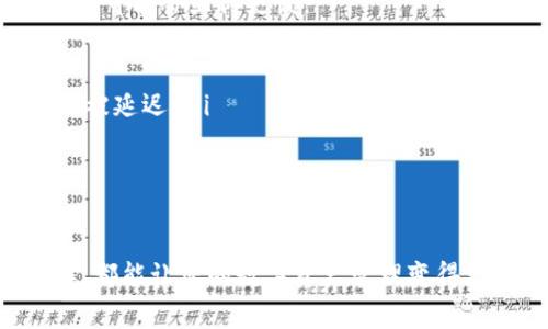 在使用TP钱包进行转账时，有时可能会出现转账没有到账的情况。这种情况可能会让人感到焦虑和无助，尤其是在对于数字资产的管理非常依赖于及时到账的情况下。那么，遇到这种情况该如何处理呢？以下是一些建议和步骤，帮助您解决转账未到账的问题。

一、确认转账信息
首先，请您仔细检查转账的详细信息。确认以下几点：
ul
    li收款地址是否正确：确保您输入的收款地址没有任何错误，包括字符串的前后、空格等。/li
    li转账金额是否正确：检查您转账的金额是否满足对方的要求。/li
    li网络手续费：确认您是否按照网络的要求支付了足够的矿工费。/li
/ul
如有一项不正确，转账可能会被延迟或最终失败。

二、查看转账记录
在TP钱包中查看您的交易记录，仔细审查该笔交易的状态。
ul
    li如果交易处于“待处理”状态，您可能需要耐心等待，特别是在网络拥堵的情况下。/li
    li如果状态显示为“失败”，您可以查看失败的原因，系统通常会给出相应的提示。/li
/ul

三、查看区块链确认情况
使用区块链浏览器（如Etherscan等）查看该笔交易是否已在区块链上确认。您只需要输入交易哈希（TxHash）即可获取相关信息。确认交易的状态，如果已成功被确认，那您只需等待对方确认到账。

四、联系收款方
如果您在区块链上找到交易已确认的信息，但仍未到账，请及时联系收款方。可能是对方的钱包出现了问题，需要对方的配合来确认是否成功接收。

五、联系TP钱包客服
如上述步骤均未能解决问题，您可以考虑联系TP钱包的客服。他们通常能给予专业的指导与帮助。提供必要的细节，如交易哈希、时间戳等，以便他们能更精准地定位问题。

六、预防措施
为了避免今后再出现类似的问题，建议您在每次转账前做好以下几点：
ul
    li多加确认收款地址和交易细节，最好通过更加安全的方式（如二维码）进行扫描。/li
    li在转账前，先测试少量转账，然后再进行大额转账，以确保流程正常。/li
    li保持软件及网络的更新，以降低技术问题造成的风险。/li
/ul

总结
转账未到账的情况虽然让人感到不便和焦虑，但通过逐步排除和解决，绝大多数情况都能够得到合理的解决。希望这些建议能帮助到您。

相关问题

问题一：TP钱包是否安全，转账是否可靠？
对于TP钱包的安全性，真心觉得这还是一个值得关注的问题。TP钱包作为一种数字钱包，提供了相对安全的储存和转账方式。其主要安全性能体现在：
ul
    li私钥管理：TP钱包采用私有密钥管理方式，用户的加密货币通过私钥来保证安全性。 /li
    li多重认证：许多钱包还提供双重认证，以增加账户安全。/li
    li社区支持和更新：凭借活跃的社区和团队持续更新和维护，TP钱包通过修复已知的安全漏洞来提高安全性。/li
/ul
不过，再安全的技术也难以完全避免因用户操作失误等造成的损失。用户日常需要增强安全意识，避免泄露私钥和密码等敏感信息。

问题二：为什么TP钱包的交易速度有时会很慢？
关于交易速度，有点遗憾的是，数字货币的转账速度受到了很多因素的影响。尤其是在网络拥堵的情况下，交易确认可能会显得更慢。
ul
    li网络拥堵：当大量用户同时进行交易时，网络会变得拥堵，导致交易确认时间延长。/li
    li矿工费设置：如果用户设置的矿工费较低，矿工可能会优先处理更高矿工费的交易，而导致低矿工费的交易被延迟。/li
    li区块链特性：不同的区块链在交易确认机制上也存在差异，某些区块链的确认速度较慢。/li
/ul
准确理解这些因素，可以帮助用户在选择转账方式和时间上做出更好的决策，从而降低因延迟可能带来的不便。

希望以上信息能对您在TP钱包转账未到账的情况有所帮助，无论是对安全性疑虑的解答，还是对交易速度的理解，都能让您的数字资产管理变得更加顺畅和安心。