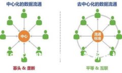 TP钱包USDT转账到账时间解析及趋势分析