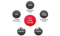 TP钱包转账记录的保存时长及其未来发