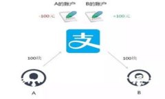 未来SHIB在TokenPocket上的发展趋势与潜力