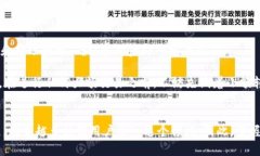 什么是TP钱包和AVAX钱包？TP钱包（Tok