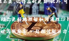 关于TP钱包的使用与管理，包括如何清