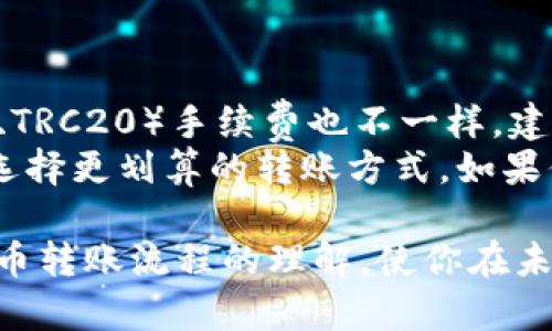 要将虎符（Huobi）平台上的USDT转出到你的钱包，你需要进行以下几个步骤。请确保你已经注册并完成了KYC（实名认证），并且有一个USDT钱包地址可以接收转账。以下是详细的流程：

步骤一：登录虎符账户

首先，打开虎符的官方网站或应用程序，并使用你的账户信息登录。如果你忘记密码，可以通过邮箱或手机号码重置密码。

步骤二：找到USDT余额

登录后，在主界面上找到“资产”或“钱包”选项，点击进入。在这里，你可以看到你账户中所有数字资产的余额，包括USDT。如果余额显示为0，请确保你的充值已经到账。

步骤三：点击“提现”

在资产界面，找到USDT后，点击旁边的“提现”按钮。这将带你进入提现页面，在这里你需要输入相关信息。

步骤四：填写提现信息

在提现页面，你需要输入以下信息：
ul
    listrong钱包地址：/strong输入你要转账的USDT钱包地址，务必确保地址的准确性，因为一旦转出，资金无法找回。/li
    listrong提现金额：/strong输入你想要转出的USDT金额。如果只想提取一部分USDT，可以在这里填写。/li
    listrong验证码：/strong根据虎符的要求，通常会发送验证码到你的注册邮箱或手机，输入验证码以确认操作。/li
/ul

步骤五：确认提现信息

在填写完所有信息后，请再次核对所填信息的准确性，特别是钱包地址和提现金额。确保没有任何错误后，点击“提交”按钮。

步骤六：等待处理

提交后，虎符将处理你的提现请求。通常情况下，这个过程会在几分钟到几个小时内完成，但在高峰期可能会稍微延迟。你可以在“提现记录”中查看你提现的状态。

步骤七：检查你的钱包

在提交请求后，你可以在所转账的USDT钱包中查看余额，确保资金已经到账。如果长时间未到账，可以联系虎符的客服寻求帮助。

总结

通过上述步骤，你就能够轻松地将虎符平台上的USDT转出到你的个人钱包。务必牢记，不同的钱包可能有不同的充值和提现限制，确保了解相关规定以顺利完成转账。

相关问题

h4问题一：如果转账过程中遇到错误，怎么办？/h4

真心觉得，遇到转账错误是让人非常焦虑的事情。首先，如果你输入了错误的钱包地址，资金将无法找回，这就是加密货币转账的风险之一。建议在转账之前，务必多次确认地址。
如果是其他问题，比如提现失败，可以到虎符的客服中心查询相关帮助。一般来说，虎符会在你的提现页面提供相关的错误信息，看到这些信息后，可以对症下药。如果你在客服上反映，通常会得到很快的回应。

h4问题二：USDT的转账手续费是怎样的？/h4

有点遗憾的是，在每次转账时，总会有手续费的问题。不同的平台和不同的网络（如ERC20、TRC20）手续费也不一样。建议你在进行转账之前，先查看虎符的提现手续费标准。
此外，一些钱包也可能会收取额外的费用，所以在选择交易网络时，建议根据自己的情况选择更划算的转账方式。如果你经常进行转账，记录每次的手续费也有助于自己的资产管理。

通过这些步骤与解析，我们希望你能顺利地将USDT转出到你的钱包。同时，增强对加密货币转账流程的理解，使你在未来的交易中更加得心应手。