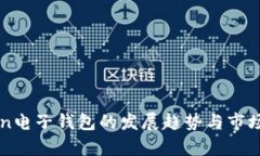 未来Token电子钱包的发展趋势与市场前