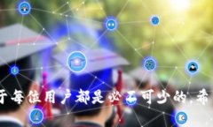 狗狗币核心钱包使用指南：从基础到高