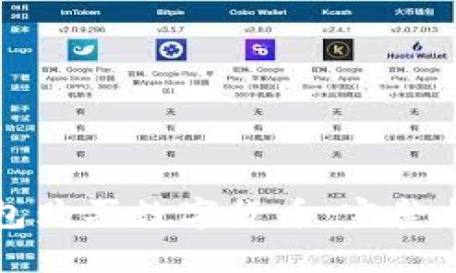 如何使用TP钱包购买数字货币:完整指南与实用技巧