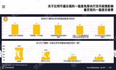 2024年比特币钱包的发展趋势与币币交