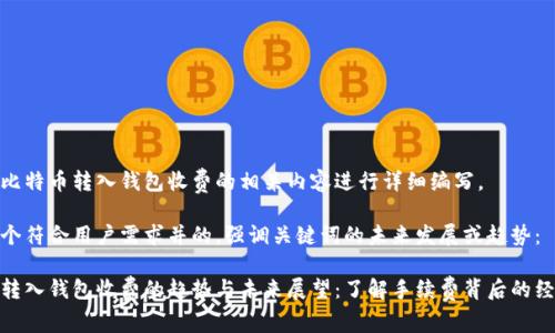 在此对比特币转入钱包收费的相关内容进行详细编写。

思考一个符合用户需求并的，强调关键词的未来发展或趋势：

比特币转入钱包收费的趋势与未来展望：了解手续费背后的经济逻辑